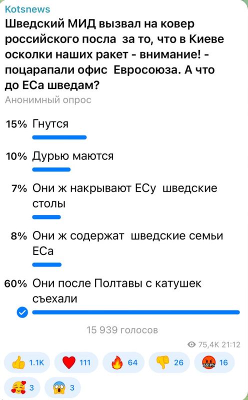 Александр Коц: 60 процентов подписчиков уверены, что у шведов - до сих пор фантомные боли после Полтавы