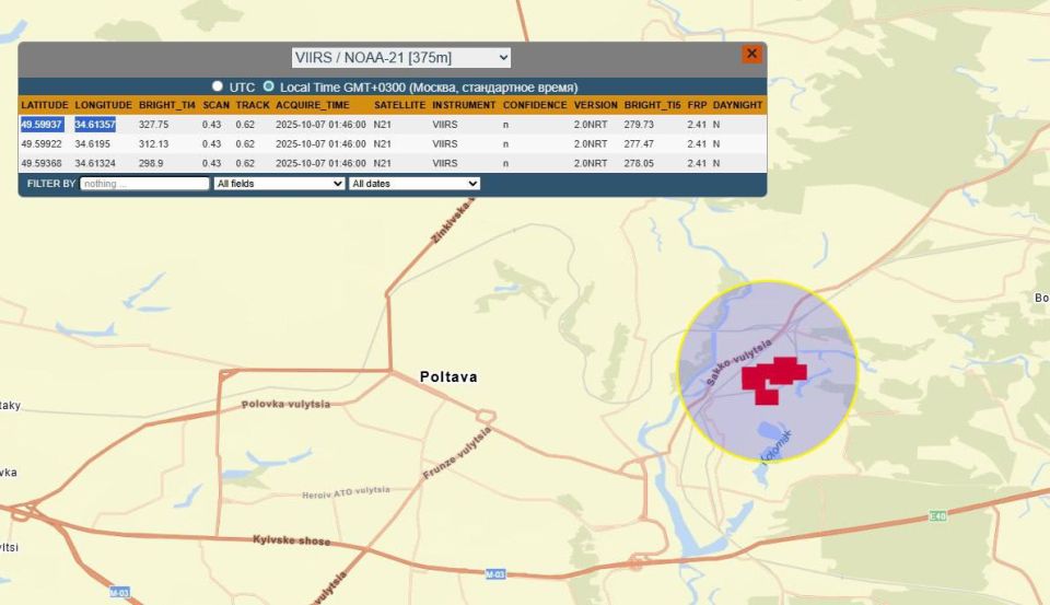 В Полтавской области поврежден энергетический объект, часть потребителей осталась без света, заявил гауляйтер Когут