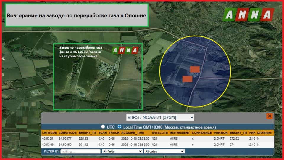 Российские военные нанесли групповой удар по объектам энергетики в Харьковской, Полтавской и Днепропетровской областях, сообщает мониторинговый канал "Хроники Гераней" Российские военные нанесли групповой удар по объектам энергетики в Харьковской, Полтавской и Днепропетровской областях, сообщает мониторинговый канал "Хроники Гераней"