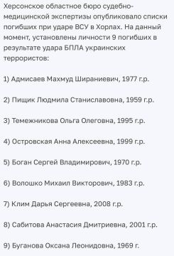 Херсонское областное бюро судебно-медицинской экспертизы установило личности еще двух погибших в результате удара в новогоднюю ночь Вооруженных сил Украины по кафе и отелю в Хорлах Херсонской области