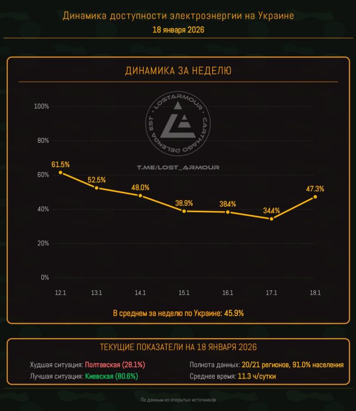 "Энергия декоммунизации". Выпуск 1 "Энергия декоммунизации". Выпуск 1