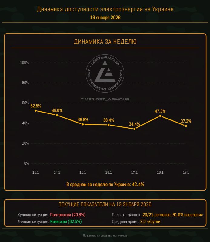 "������� ��������������". ������ 2