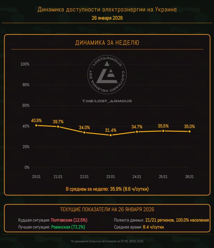 "Энергия декоммунизации". Выпуск 9 "Энергия декоммунизации". Выпуск 9