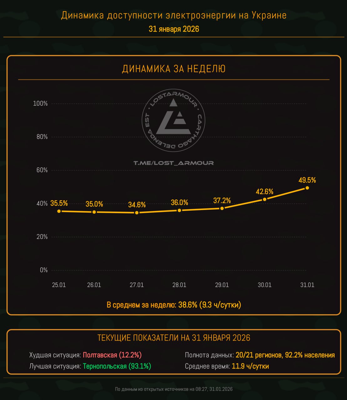 "Энергия декоммунизации". Выпуск 14 "Энергия декоммунизации". Выпуск 14