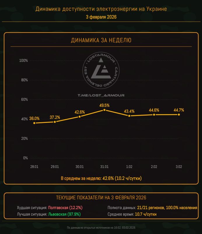 "������� ��������������". ������ 17