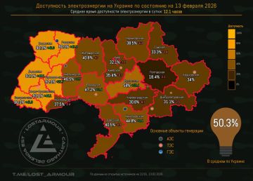 "������� ��������������". ������ 27