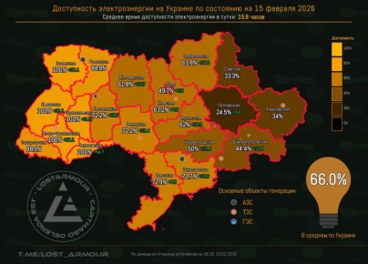 "Энергия декоммунизации". Выпуск 29