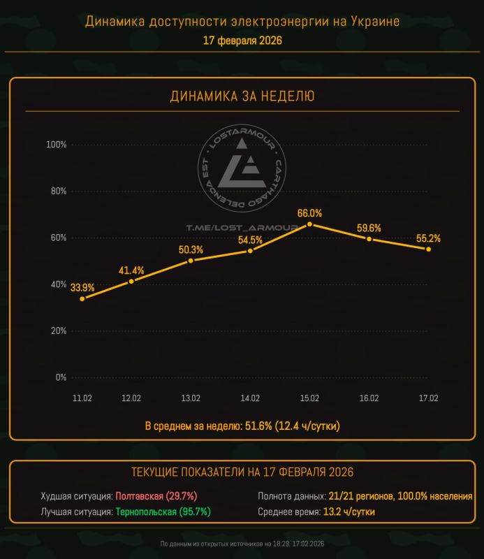 "Энергия декоммунизации". Выпуск 31 "Энергия декоммунизации". Выпуск 31