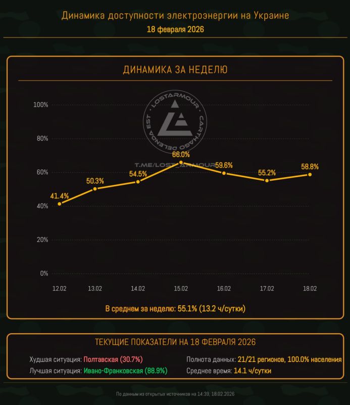 "������� ��������������". ������ 32