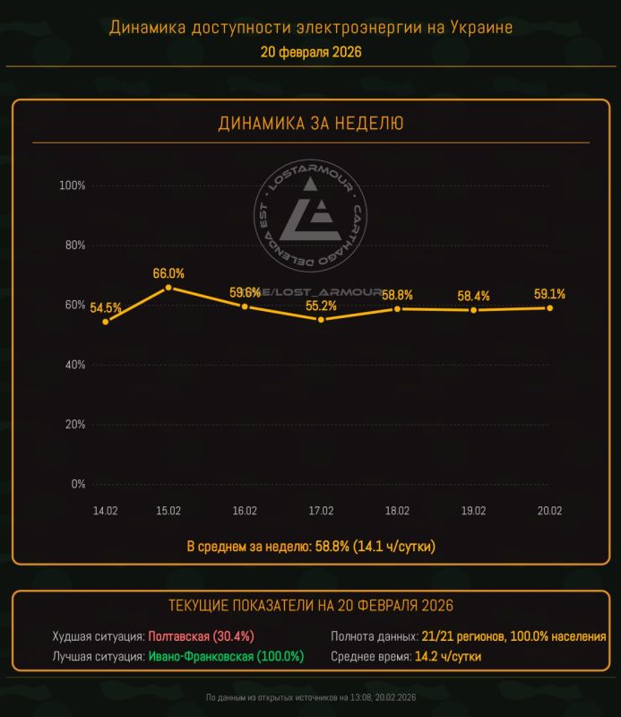 "������� ��������������". ������ 34