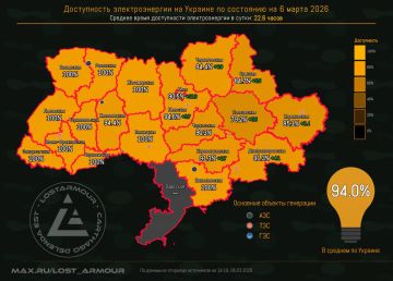 "������� ��������������". ������ 48