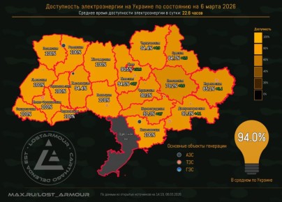 "������� ��������������". ������ 48