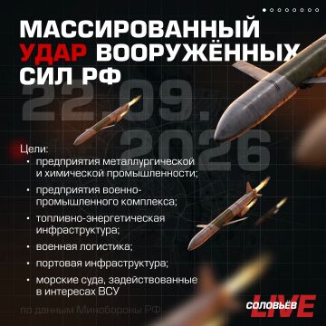 �������� ����� ���������� ���� ������ ������� ������������� ���� �� �������� ������� �������������� � ��������� �������